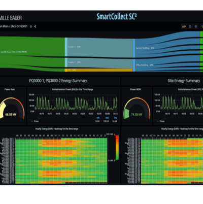 跨越未來的能量監控系統 SMARTCOLLECTSC2