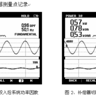 汽車工廠沖壓車間電能質(zhì)量要求及案例