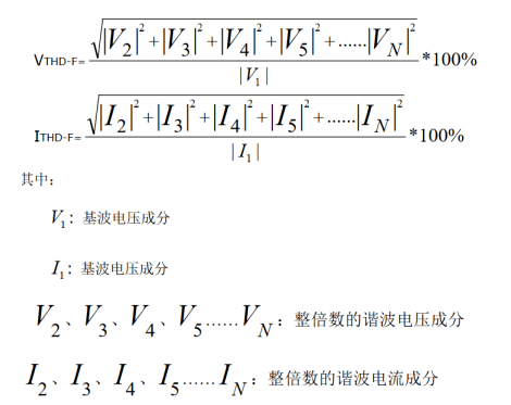 THD的定義