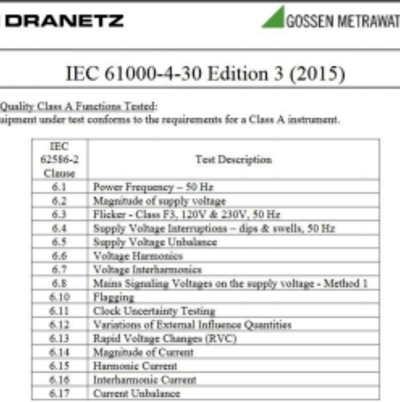 IEEE推薦的做法之PQ電能質量監測建議