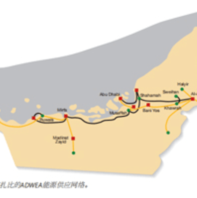 電能質(zhì)量檢測儀場景應(yīng)用之沙漠中的安全供給阿布扎比投資電網(wǎng)